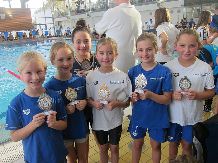 _bwbochum/medien/Schwimmen/Schwimmen_Fotos-2019/2019_11_23-Bottrop-Pokalgewinner_50S_09-10-11.jpg