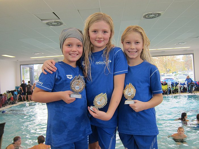 _bwbochum/medien/Schwimmen/Schwimmen_Fotos-2019/2019_11_23-Bottrop_100R-Triple_2011.jpg